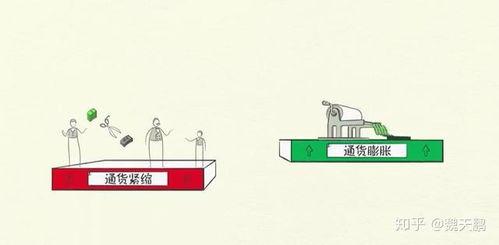 经济机器是如何运行的,运行原理与运作机制深度解析